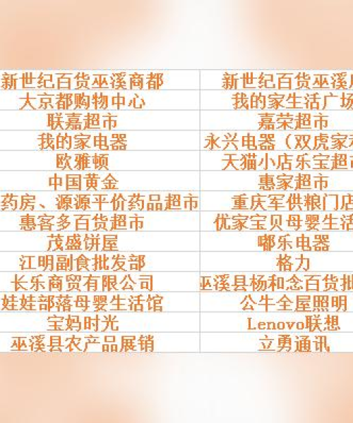 巫溪今日关注最新消息