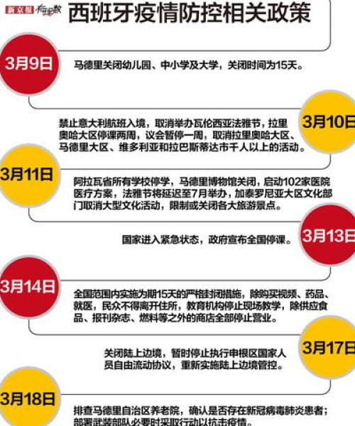 马德里联合大学世界排名及其学术影响力