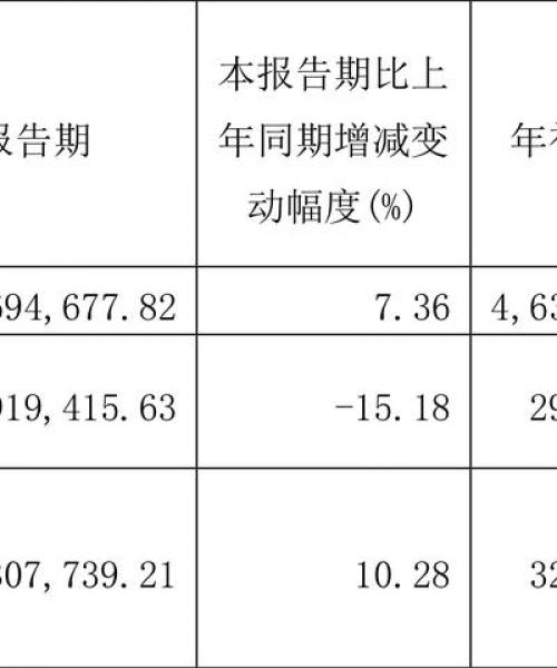 今日恒林股份最新消息