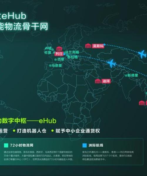 全球航空收入排名前十名