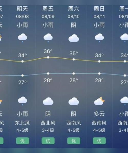 今日晋江台风最新消息查询